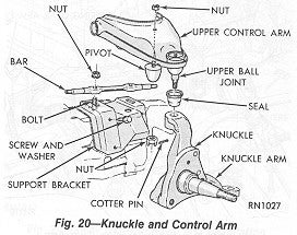 Steering Knuckle Arm